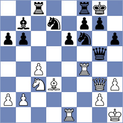 Butolo - Martins (chess.com INT, 2023)