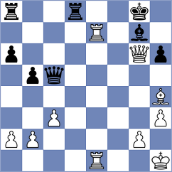 Tregubov - Koridze (chess.com INT, 2024)