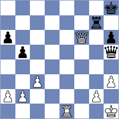 Chernov - Zrikem (chess.com INT, 2023)