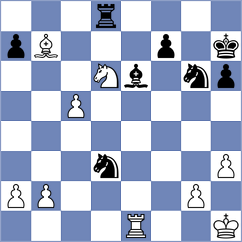 Torres Dominguez - Goltsev (chess.com INT, 2023)