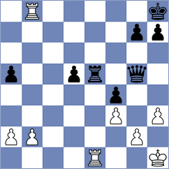 Kobo - Iskusnyh (chess.com INT, 2023)