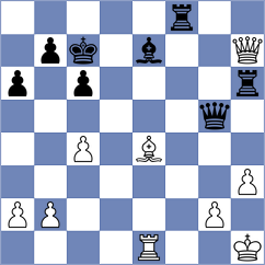 Mirza - Blokhin (chess.com INT, 2024)