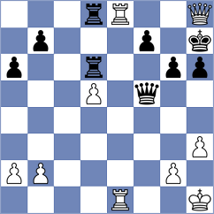 Smieszek - Yuruultei Batbaatar (chess.com INT, 2023)