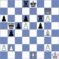 Nguyen - Ersahin (Chess.com INT, 2020)
