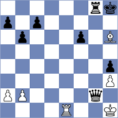 Mollo Figueroa - Carrasco Olivo (Chess.com INT, 2020)