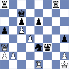 Eilenberg - Abdilkhair (chess.com INT, 2024)