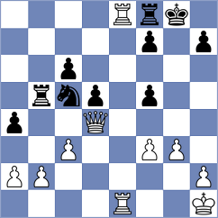 Sadubayev - Nechitaylo (chess.com INT, 2024)