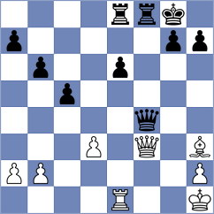 Nouri - Abasov (chess.com INT, 2023)