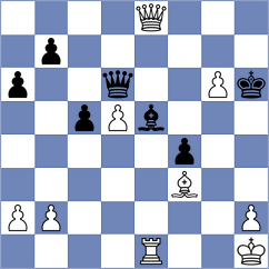 Piliposyan - Liu (chess.com INT, 2020)