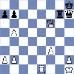 Matthiesen - Thomas (chess.com INT, 2023)