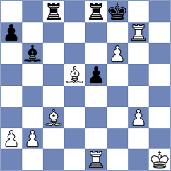 Wagner - Goldin (chess.com INT, 2023)