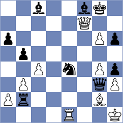 Vignesh - Gallegos (Chess.com INT, 2021)