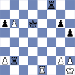 Ozdemir - Wang (chess.com INT, 2022)