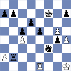 Itkin - Nguyen (Chess.com INT, 2020)