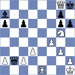Shkapenko - Mesquita (chess.com INT, 2024)