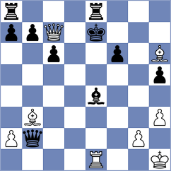 Kunin - Stark (chess.com INT, 2023)