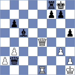 Ansh - Aakanksha (chess.com INT, 2023)