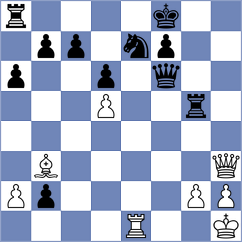 Buchenau - Costachi (chess.com INT, 2023)