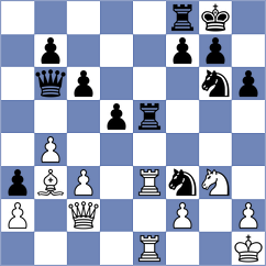 Sirosh - Bologan (chess.com INT, 2021)
