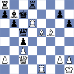 Novak - Petersson (chess.com INT, 2024)