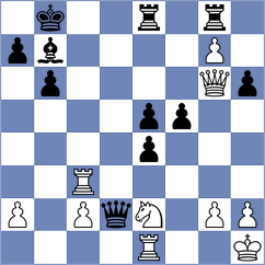 Poobesh Anand - Aumann (Chess.com INT, 2021)