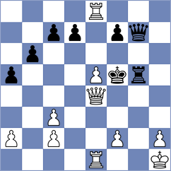 Narvaez Vaquiro - Hoyos Garces (Chess.com INT, 2020)