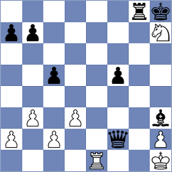 Khatena - Riff (chess.com INT, 2023)