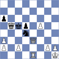 Mushini - Pertinez Soria (chess.com INT, 2023)