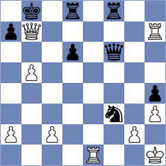Kabanov - Kiseleva (chess.com INT, 2024)