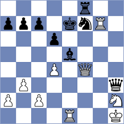 Willy - Burmakin (chess.com INT, 2024)