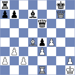 Sorin - Domene Mulyukov (Chess.com INT, 2020)