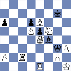 Matko - Haridas (Chess.com INT, 2015)