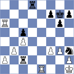 Lauridsen - Akkarakaran (chess.com INT, 2023)