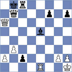 Chakravarthi Reddy - Przybylski (chess.com INT, 2023)