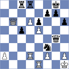 Balint - Novikov (chess.com INT, 2023)