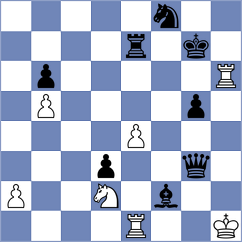 Azhar - Martsynovskaya (Chess.com INT, 2020)