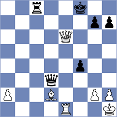 Hosseinipour - Filgueiras (Chess.com INT, 2019)