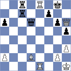 Jiang - Rubio Tent (chess.com INT, 2023)