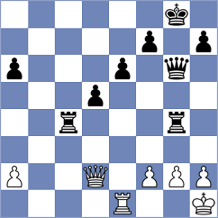 Jaiveer - Kuzmicz (chess.com INT, 2023)