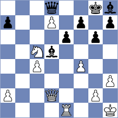 Supi - Filgueiras (chess.com INT, 2023)