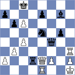 Garcia Correa - Musovic (chess.com INT, 2023)