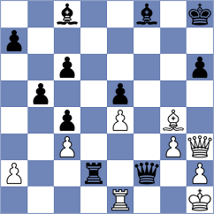 Rios Escobar - Santos Ruiz (chess.com INT, 2023)