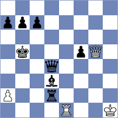 Bueno - Vlassov (chess.com INT, 2024)