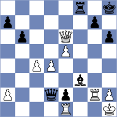 Shubhi Gupta - Kuchava (chess.com INT, 2024)