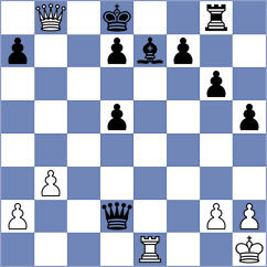 Gnechko - Pappelis (chess.com INT, 2022)