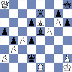 Pena Gomez - Simonovic (Chess.com INT, 2019)