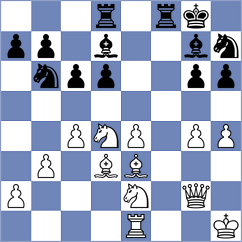 Steinbuerg - Kotepalli (Chess.com INT, 2020)