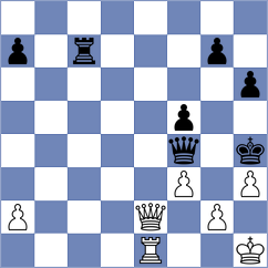 Manukian - Vera Gonzalez Quevedo (Chess.com INT, 2021)