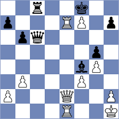 Zeng - Troutman (Chess.com INT, 2020)