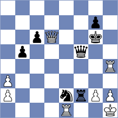 Dyulgerov - Kaasen (chess.com INT, 2023)